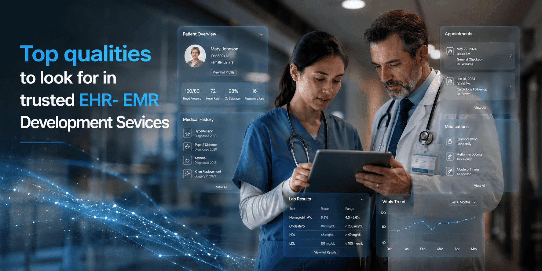 How to choose EHR software development company in Australia-blog