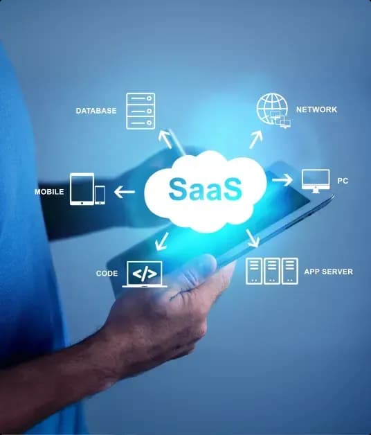 Core features of SaaS Development
