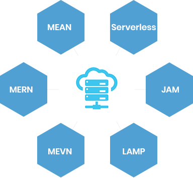 full-stack-services