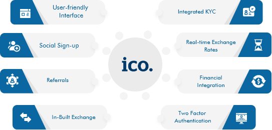 ico-development-services-sydney