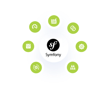 symfony-development-sydney