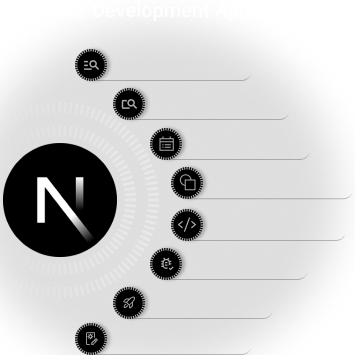 Next Js Development Services