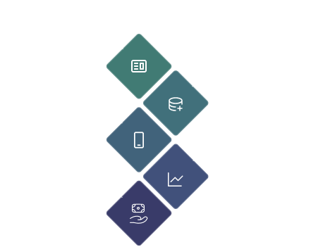 Lending App development Australia