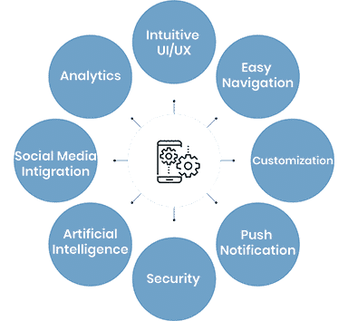 best-mobile-app-development-company