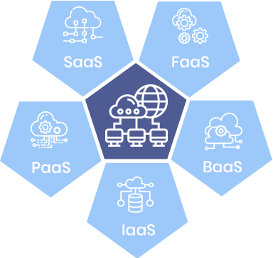 cloud-services-singapore