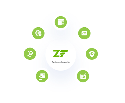 zend-development-singapore