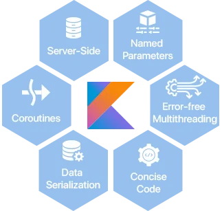 Kotlin app development company