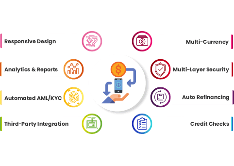 peer-to-peer-lending