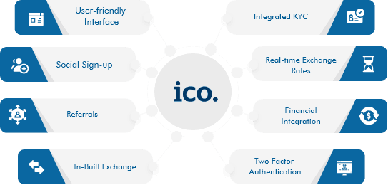 ico-development-services