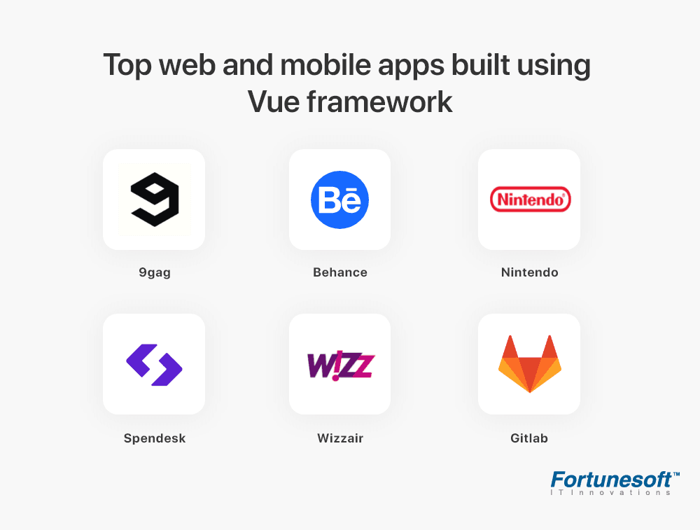 web-mobile-apps-built-with-vue-framework