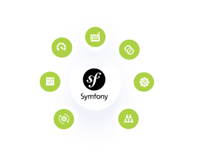 Symfony development company