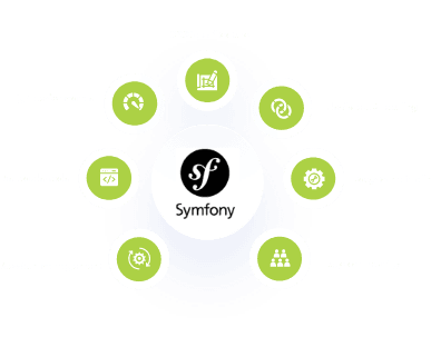 symfony-development-company