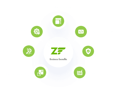 Zend development company