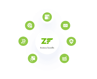 zend-development-company