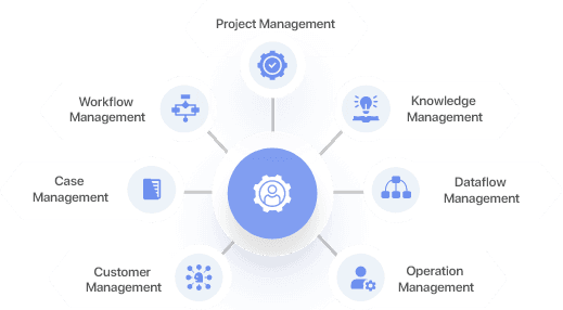 business-process-automation-services