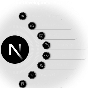Nextjs development company