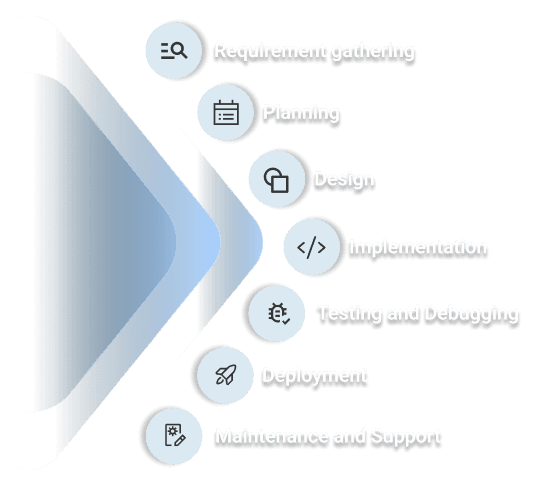 healthcare-crm-development-company