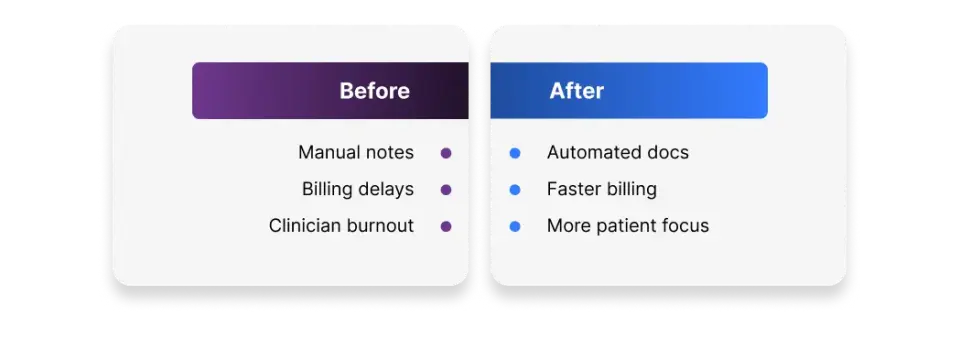 Generative ai in healthcare