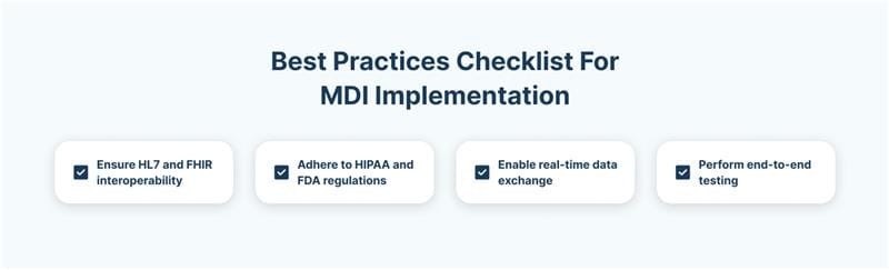 Best Practices Checklist for MDI Implementation
