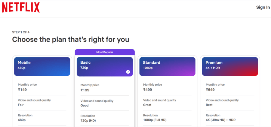 Example of Subscription Based Model